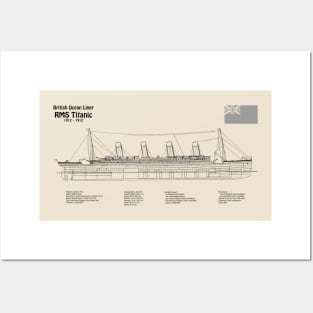 RMS Titanic ship plans. White Star Ocean Liner - SDpng Posters and Art